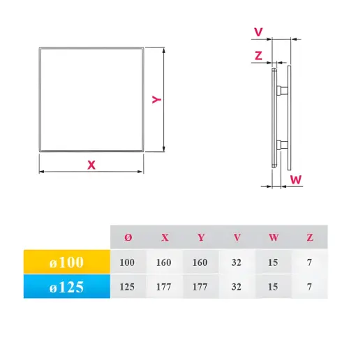 Awenta panel za ispunu ø125 - tehnički crtež