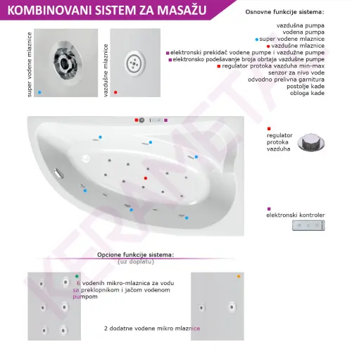 Kolpa Masažna kada Calando 160x90/MO-2 V+V - Leva 590970
