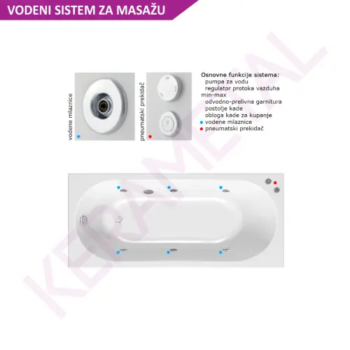 Kolpa Masažna kada Tamia 170x75/MO-1 590640