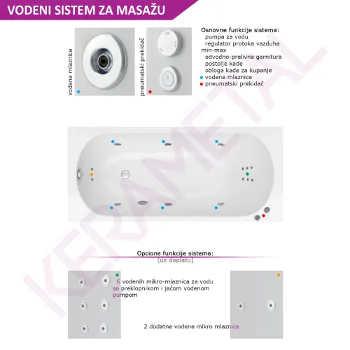 Kolpa Masažna Kada Betty 190x90/MO-1 513700