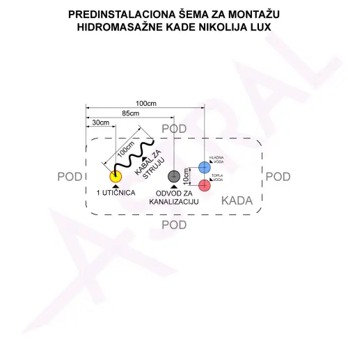 Astral Nikolija Samostojeća masažna kada 170x88 - tehnički crtež