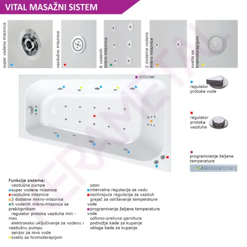 Kolpa Masažna Kada Beatrice - Leva 170x110 (70)/MO-2 Vital 527740