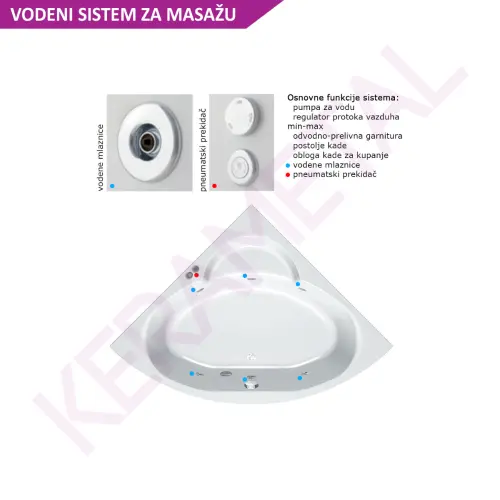 Kolpa Masažna kada Royal 130x130/MO-1 908510