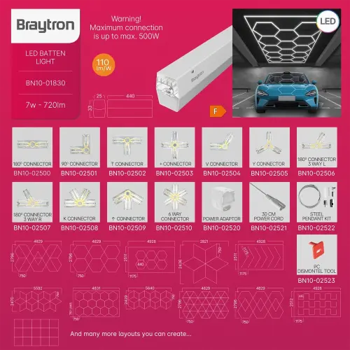 Braytron LED Linijska Svetiljka 440MM 7W Beli 6500K BN10-01830