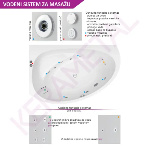 Kolpa Masažna kada Libretto 160x100/MO-1+Mikro - Desna 927410