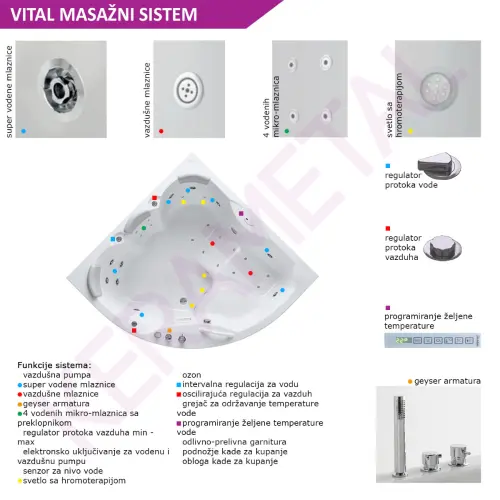 Kolpa Masažna kada Gaia 160/M-2 Vital+Mikro+Geyser 513880