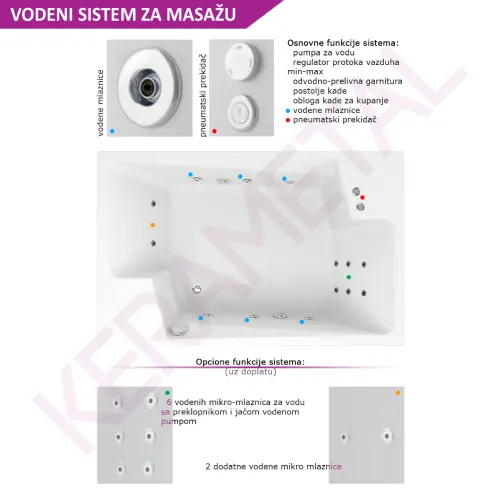 Kolpa Masažna kada Nabucco 190x120/MO-1+Mikro 913270