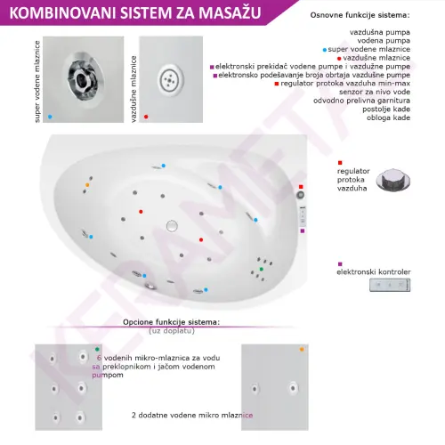 Kolpa Masažna kada Libretto 160x100/MO-2 V+V+Mikro - Leva 927380