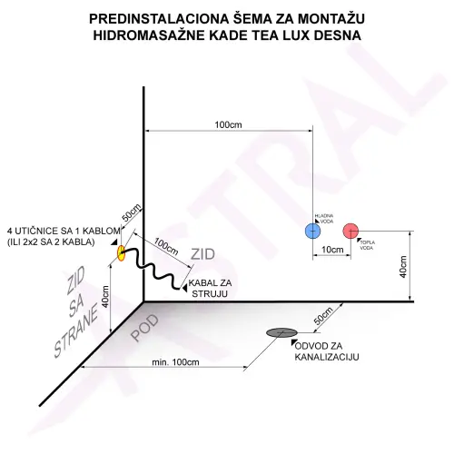 Astral Tea LUX G DESNA sa grejačem 170x80 Hidromasažna kada (hidro aero) - tehnički crtež