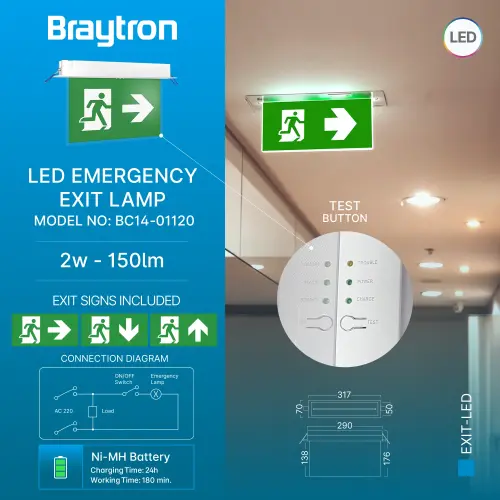 Braytron Panik Svetiljka LED 2W Ugradna IP20 Bela BC14-01120