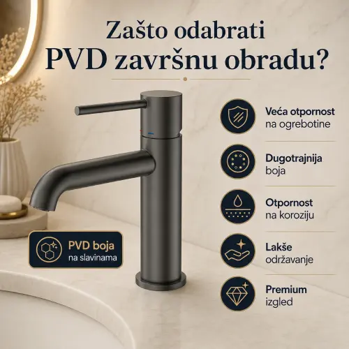 Giusta Ultima za lavabo M size Gungrey 71101GG0