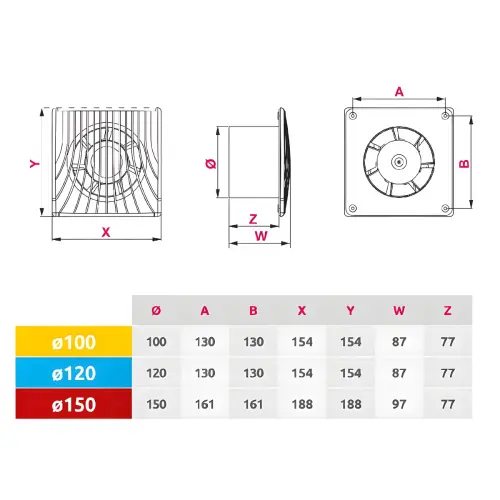 Awenta ventilator beli ø120