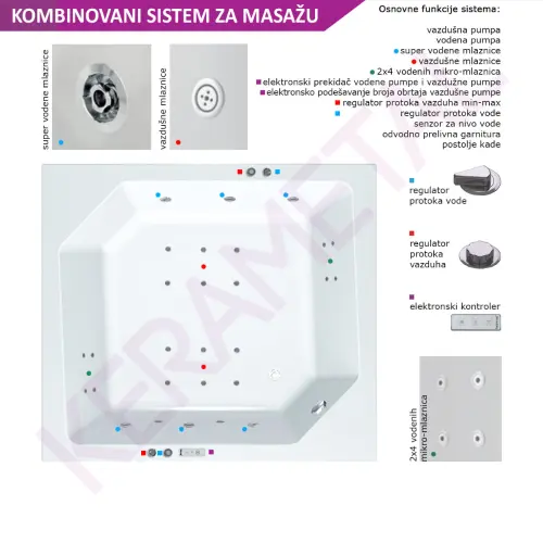 Kolpa Masažna kada Samson 180x160/2O - sa 2 obloge V+V 995470