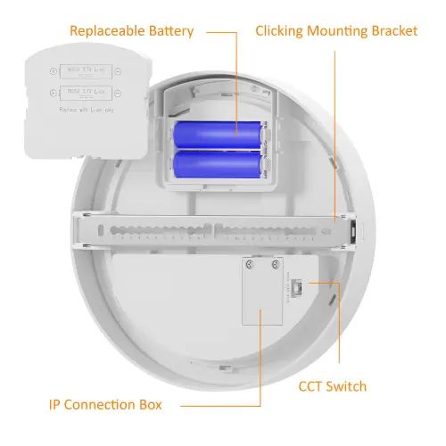 Braytron LED Plafonjera Okrugla 18W CCT KIT IP65 BC15-00980