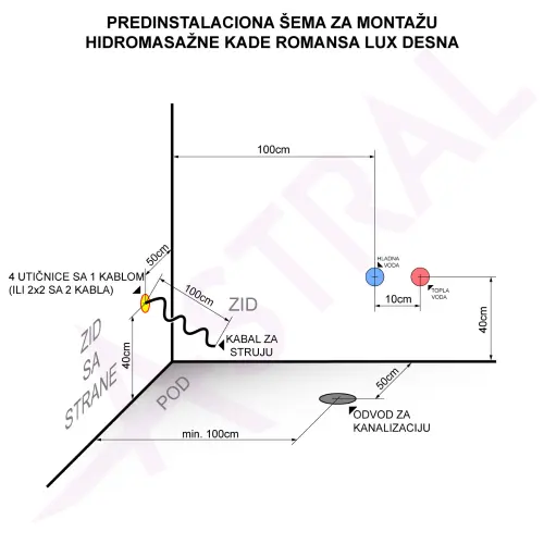 Romansa lux G desna 170x120 sa grejačem (hidro aero) masažna kada - tehnički crtež