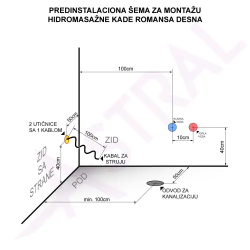 Romansa Lux desna masažna kada 170x120