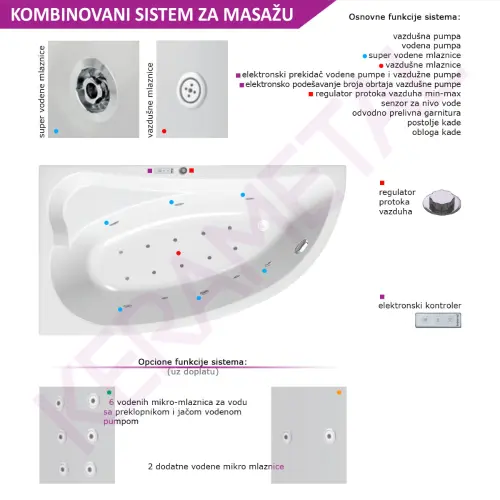 Kolpa Masažna kada Calando 150x85/MO-2 V+V - Desna 576820