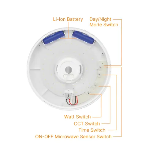 Braytron LED Plafonjera Okrugla 20W CCT Senzor KIT IP65 BC15-00580