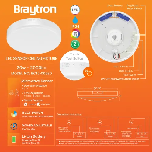 Braytron LED Plafonjera Okrugla 20W CCT Senzor KIT IP65 BC15-00580
