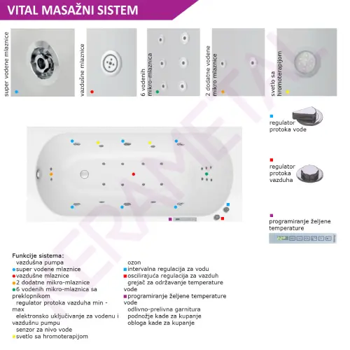 Kolpa Masažna Kada Betty 170x80/MO-2 Vital+Mikro 513790
