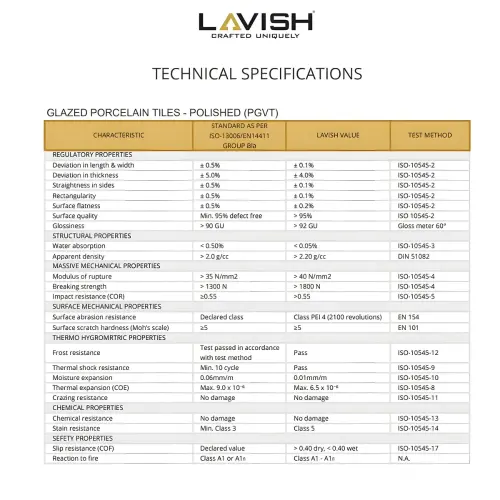 Lavish RESILIO Onyx 60x120