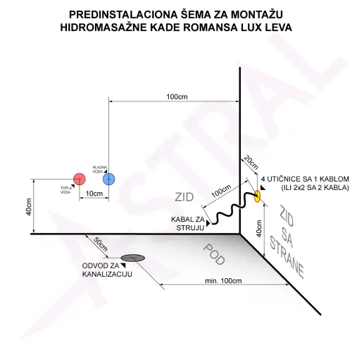 Romansa lux G leva 170X120 sa grejačem (hidro aero) masažna kada - tehnički crtež