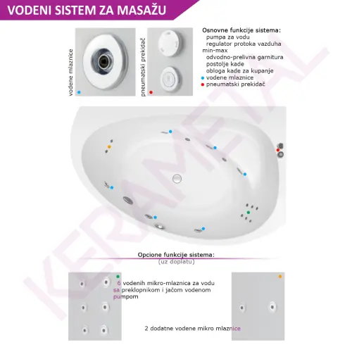 Kolpa Masažna kada Libretto 160x100/MO-1+Mikro - Leva 927360
