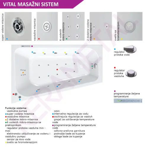Kolpa Masažna Kada Beatrice - Desna 170x110 (70)/MO-2 Vital 527730