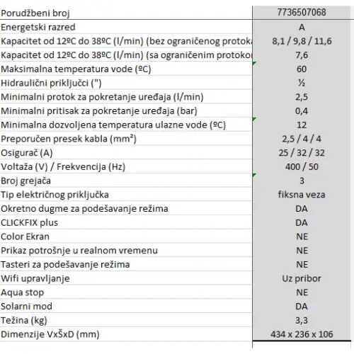 Bosch protočni Bojler 15/18/21KW - TR5001 ESOB 7736507068