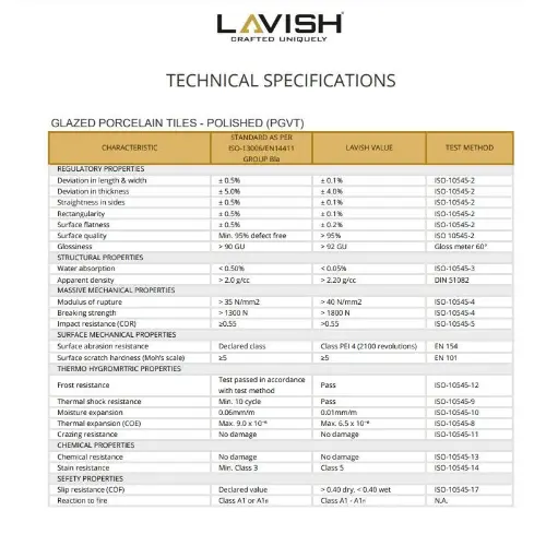 Lavish GREYLAC 60x120 - tehnički crtež