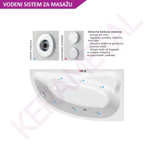 Kolpa Masažna kada Calando 150x85/MO-1 - Leva 576880