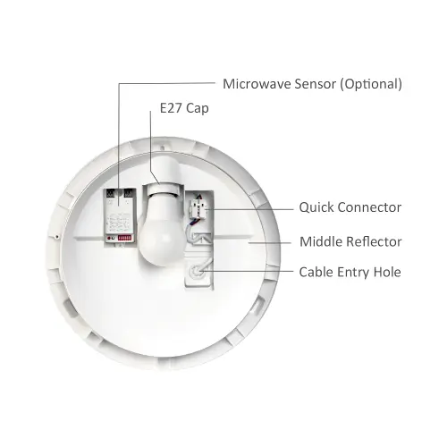 Braytron Plafonska Svetiljka Beli sa Senzorom IP65 BG37-30710