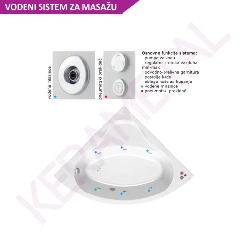 Kolpa Masažna kada Divante 140x140/MO-1 590740