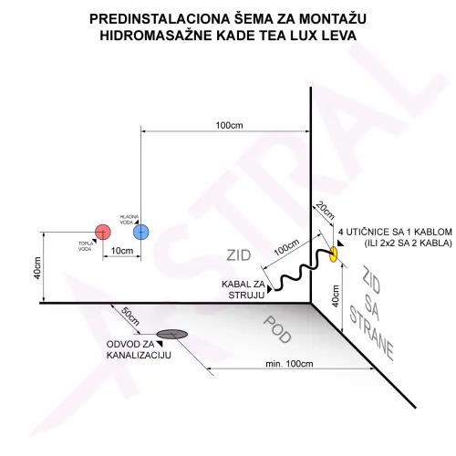 Astral Tea LUX G sa grejačem LEVA 170x80 Hidromasažna kada (hidro aero) - tehnički crtež