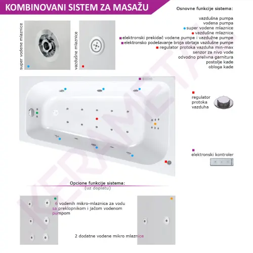 Kolpa Masažna Kada Beatrice - Leva 170x110 (70)/MO-2 V+V+Mikro 590900