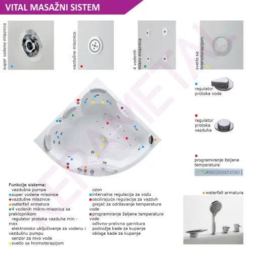 Kolpa Masažna kada Gaia 160/MO-2 Vital+Mikro+Waterfall 513910