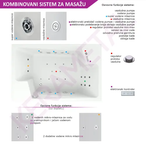 Kolpa Masažna kada Nabucco 190x120/MO-2 V+V+Mikro 718750