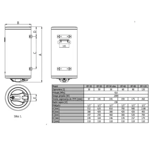Termorad 80 L Prohromski BT80