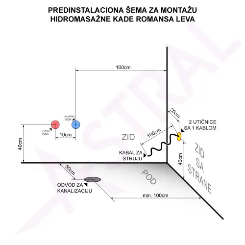 Romansa Leva 170X120 hidro masažna kada
