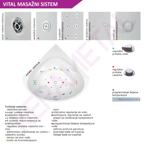 Kolpa Masažna kada Dolores 150/MO-2 Vital + Mikro 927650
