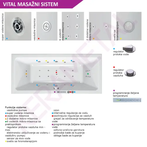 Kolpa Masažna kada Elektra 180x80/MO-2 Vital 725440