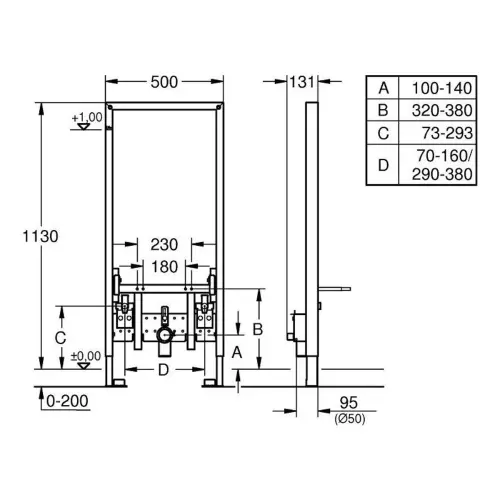 Grohe Rapid SL ugradni element za bide 38553001 - tehnički crtež