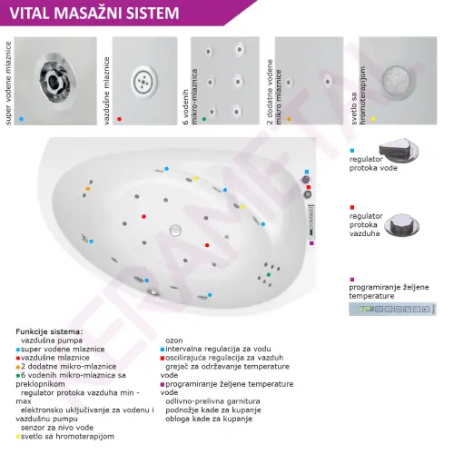 Kolpa Masažna kada Libretto 170x110/MO-2 Vital+Mikro - Leva 927490