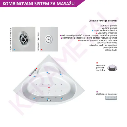 Kolpa Masažna kada Royal 130x130/MO-2 V+V 591470