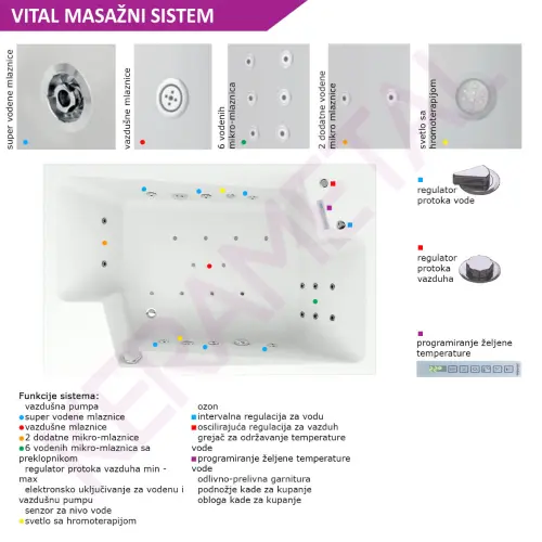 Kolpa Masažna kada Nabucco 190x120/MO-2 Vital 571690