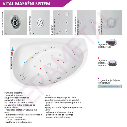 Kolpa Masažna kada Libretto 170x110/MO-2 Vital+Mikro - Desna 927540