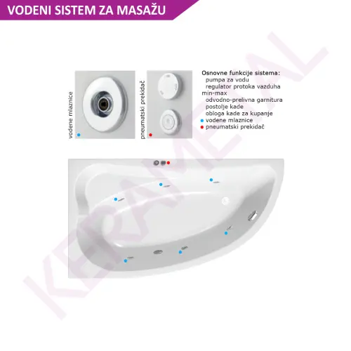 Kolpa Masažna kada Calando 150x85/MO-1 - Desna 576800