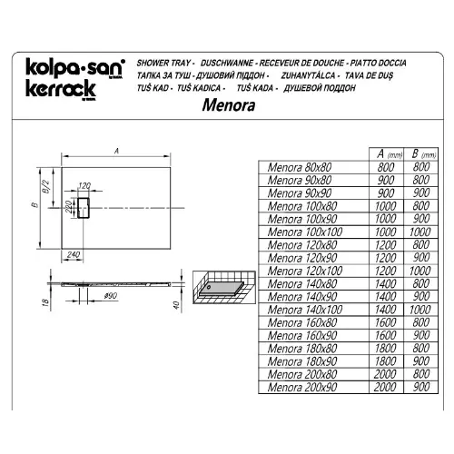 Kolpa Menora 120X80 tuš kada kerrock108 ugradna